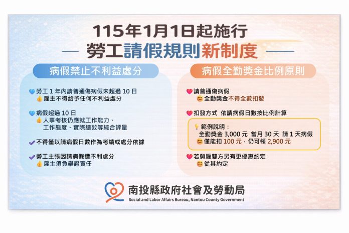 勞工請假規則新制度上路　請病假還是有全勤獎金