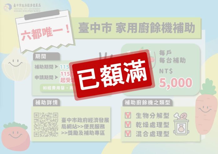 台中人挺環保! 家用廚餘機補助萬台「一週秒殺」- 市府三大機制「從嚴審查」防弊 台中人挺環保! 家用廚餘機補助萬台「一週秒殺」- 市府三大機制「從嚴審查」防弊