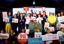 2026台中十大伴手禮揭曉 盧市長:深耕「雙半經濟」打造富市台中新好生活 2026台中十大伴手禮揭曉 盧市長:深耕「雙半經濟」打造富市台中新好生活