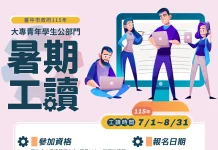 中市115年大專青年公部門暑期工讀 3/23起受理報名