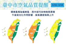明、後兩日中部空品轉差疑慮 中市府持續執行應變措施