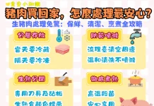 從市場到餐桌 南投縣衛生局守住肉品安全每一關