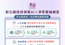 彰縣府攜手工研院助企業轉型 鏈結中央提供「產業競爭力輔導團」支援