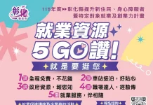 「就業資源5GO讚」提升新住民、身心障礙者暨特定對象就業及創業力活動熱烈報名中