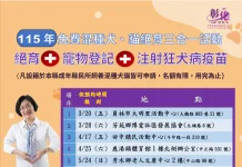 控管犬貓繁殖源頭 彰化縣115年度免費混種犬貓絕育三合一活動 3/20開跑