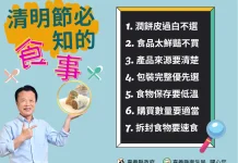 嘉義縣衛生局抽驗清明節應景食品 全數合格
