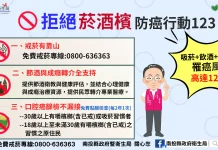 拒絕菸酒檳 遠離123倍癌風險! 南投縣衛生局啟動三箭齊發防癌行動
