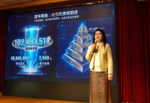 力量國際健康舉辦春酒盛會 新品「熠動合元」同步亮相