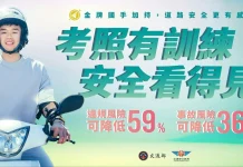 騎安心 省現金 機車駕訓補助 熱列開辦中