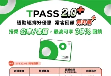 TPASS常客優惠 搭越多省越多