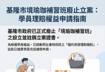 維護學員權益 基隆境瑜珈遭廢止立案、啟動理賠程序