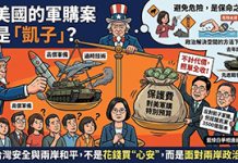 對美國的軍購案 誰是「凱子」? 圖/AI生成