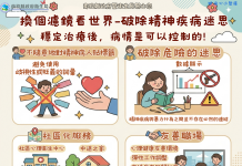 投縣衛生局推出「換個濾鏡看世界」 精神疾病去汙名化系列活動閃亮登場!