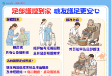 投縣衛生局推足部護理到家 糖友護足更安心