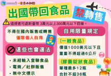 政府三層把關守護食安 進口食品帶回國勿轉售