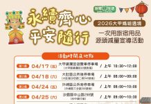 信仰與環保同行! 大甲媽遶境響應減廢換好禮