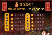 大甲媽遶境進駐新港 嘉縣守護食安啟動稽查