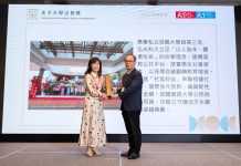 2026天下大學公民獎公布! 梧棲三民好宅好站榮獲私立技職大學組第三名肯定