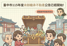 中市地政局公告未辦繼承土地價逾百億 籲繼承人速辦登記