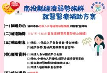 經濟弱勢就醫補助上路 減輕醫療負擔守護市民健康