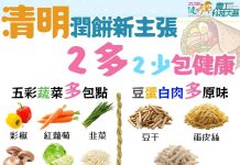 清明潤餅健康吃 嘉義縣衛生局提醒選對配料 適量攝取