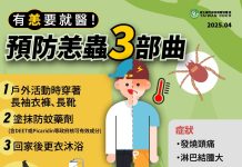 清明兒童連假 嘉市衛生局提醒掃墓踏青防蚊蟲蛇咬 做好個人防護