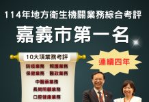 閃耀全國!嘉義市衛生局連四年奪綜合獎第一 七項業務分組冠軍