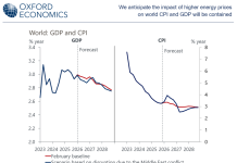 中東衝突重創油價 菲國成長告急 圖/翻攝網路