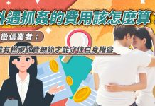 外遇抓姦的費用該怎麼算?徵信業者:唯有檢視收費細節才能守住自身權益