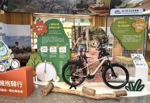 穿越兩百年的低碳旅程 茂管處「擁抱騎行」自行車主題展 4月起新威遊客中心盛大登場