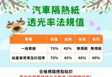 汽車隔熱紙新制上路 購車即選合格產品確保行車安全
