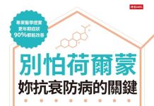 別怕荷爾蒙,妳抗衰防病的關鍵》以為停經才要擔心,其實35歲骨質就悄悄流失,吳佳鴻提醒女性別等骨折才警覺