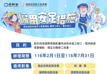 強化版僱用安定措施助減班勞工最高可領6萬9 勞動部南分署籲把握申請期限