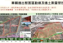 中市建築工程剩餘土石方去化再添新管道 都發局公告得運至彰濱崙尾暫置區收受處理