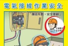 北市衛工職安小學堂 電力在手、安全要守
