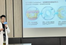 妙齡女努力健身小腹贅肉還是「如影隨形」? 「威塑超音波氣泡脂雕系統」助找回腰線