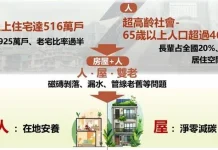 嘉義縣老宅延壽補助即將上路 30年以上住宅可申請修繕補助