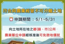 符合與農業經營不可分離土地 請於5/31前向當地公所提出申請 以維自身權益