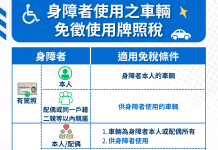 二親等內親屬住居所與身障者戶籍相同 也可免徵牌照稅