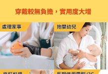 3C族與運動人口帶動需求 護具市場興起「日常穿戴」風潮