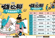 雄校聯 2.0 打造青年多元培育基地 專業練團室即將啟用 「星團隊」跨域課程即刻開報