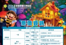 童玩護照11日開賣 全台國中小學生與宜蘭縣民不限次數入園、早鳥只要100元